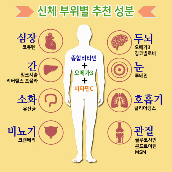 Source Naturals Phosphatidyl Serine 150 mg 30VCAP